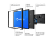 15